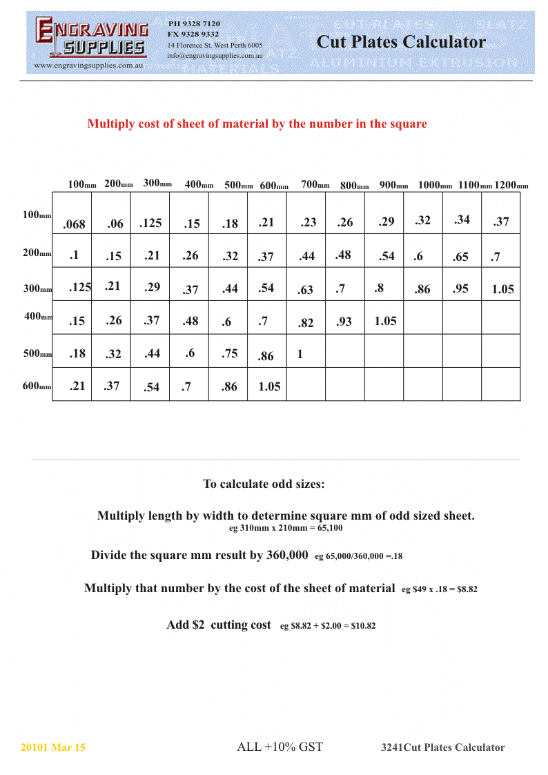 Cut plates calculator, cut plates, engraving material plates, 3241